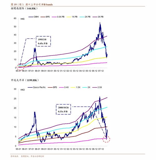 折疊屏手機加速普及，VR/AR產業持續升溫，網絡安全軟件迎來發展新機遇
