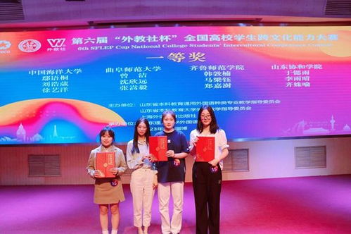 山東協(xié)和學院學生榮獲第六屆“外教社杯”全國高校學生跨文化能力大賽山東賽區(qū)一等獎并組織文化藝術(shù)交流活動